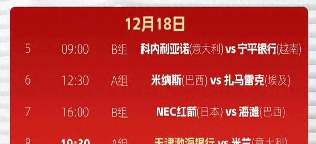 世俱杯决赛时间及直播安排(世俱杯决赛录像回放)