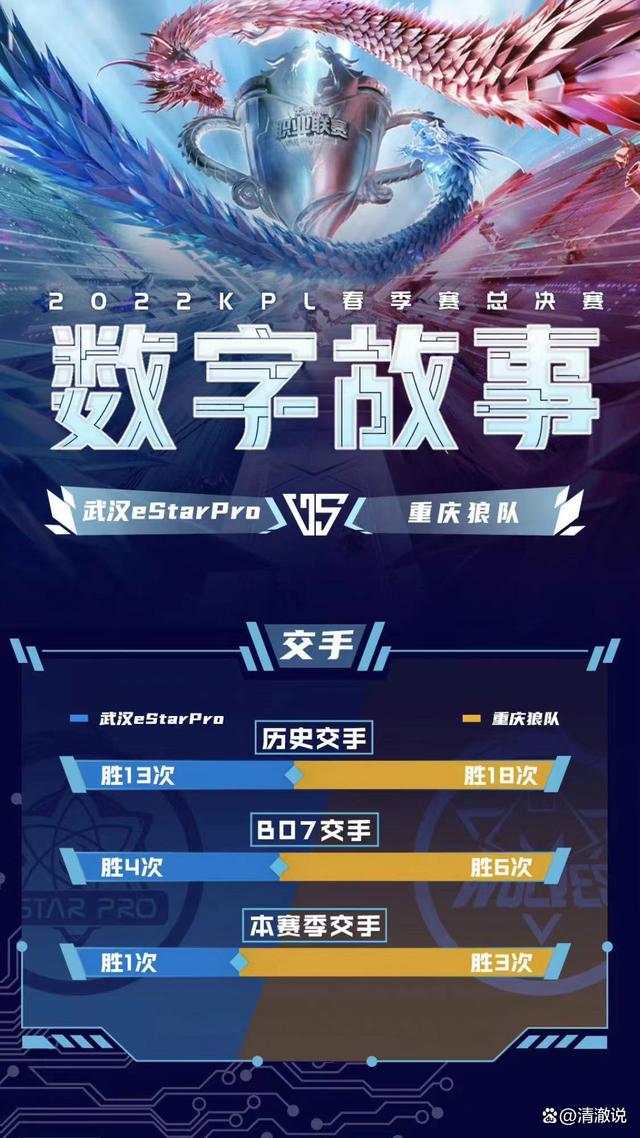 河床队长发声，誓夺世俱杯冠军荣耀