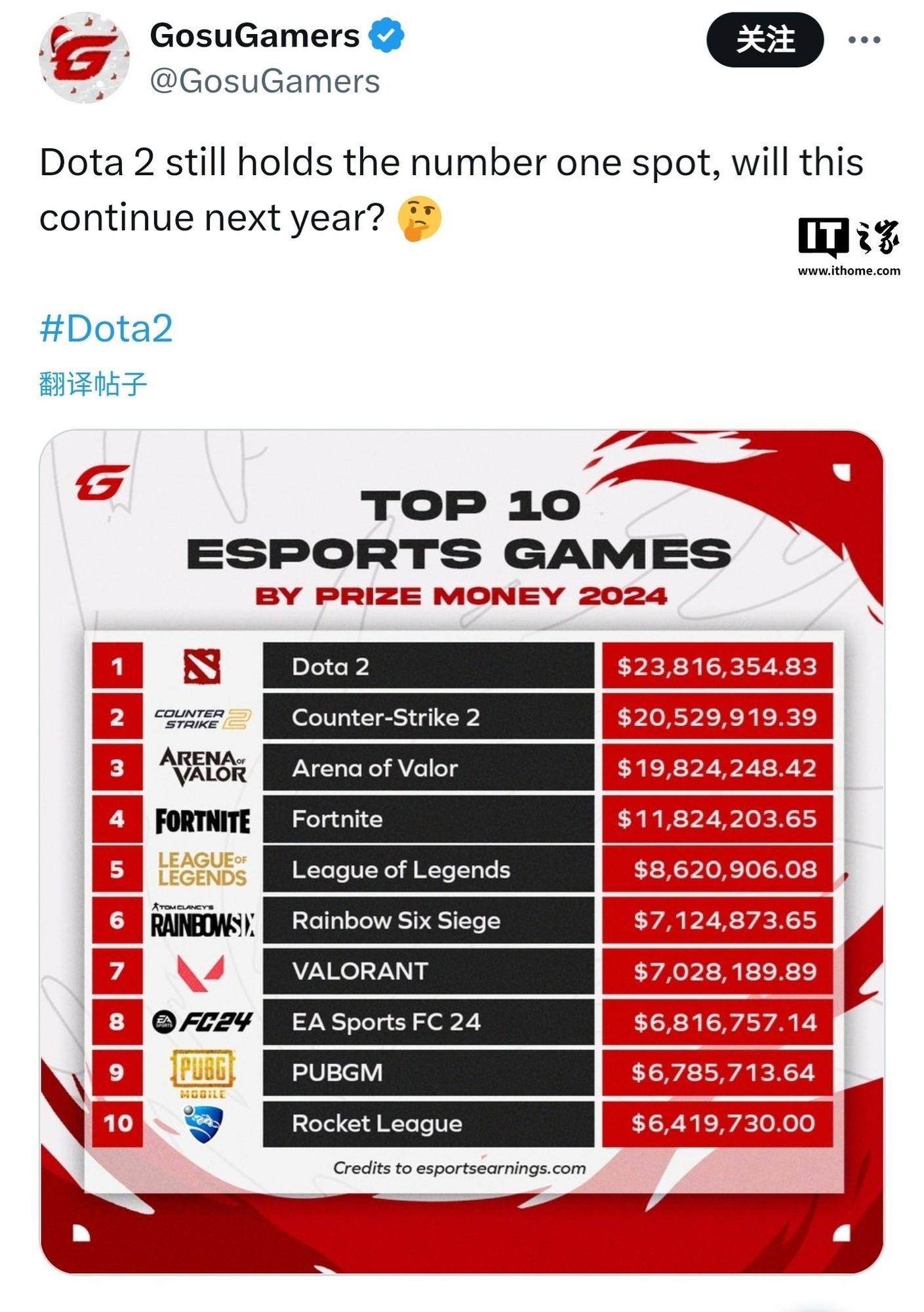 关于1/4决赛晋级奖2100万美元！世俱杯休战2天，7月6日凌晨两场硬仗的信息